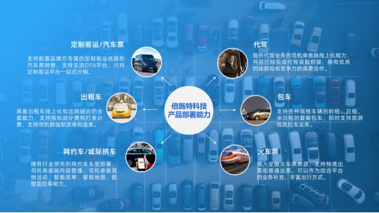 綜合出行平臺建設(shè),需要哪些系統(tǒng)能力?