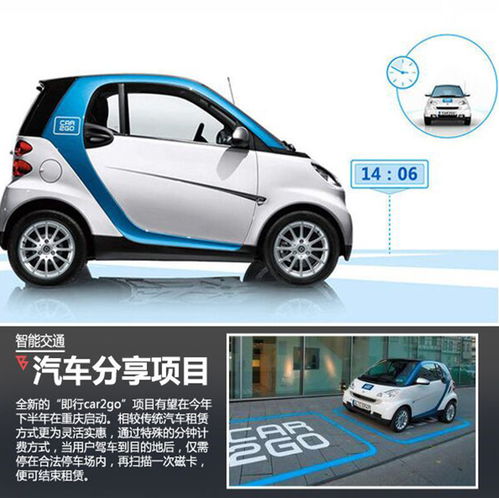 奔馳smart品牌總監(jiān) 十大亮點(diǎn)解讀新車
