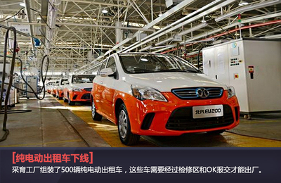 年底投產A級電動車 探秘北汽新能源工廠|新能源|內飾-網通社汽車