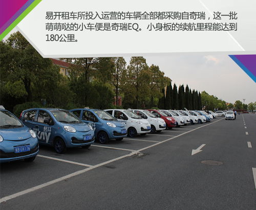 易開租車落地三線城市 嘗試農村包圍城市