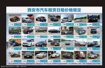 汽車租賃日租價格規定