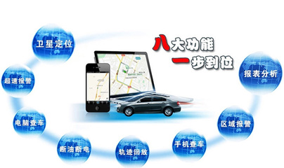 有電動(dòng)車定位器賣嗎