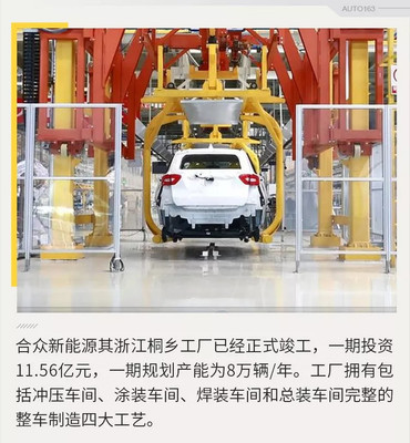 何方“神圣”?投資了2家造車新勢力+4家分時租賃+4家自動駕駛